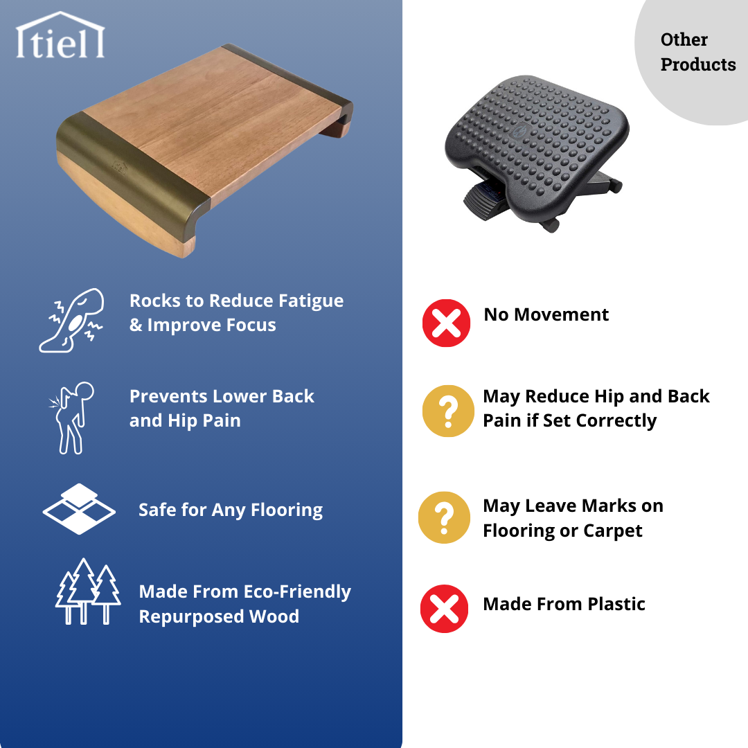 Tiel Rocking Wooden Footrest – Solid Rubber Tree Wood Under‑Desk Ergonomic Foot Stool for Office, Gaming & Home